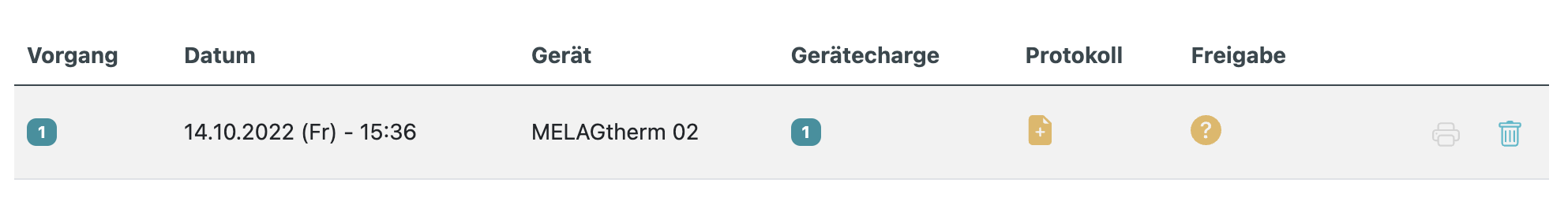 Aufbereitungsvorgänge