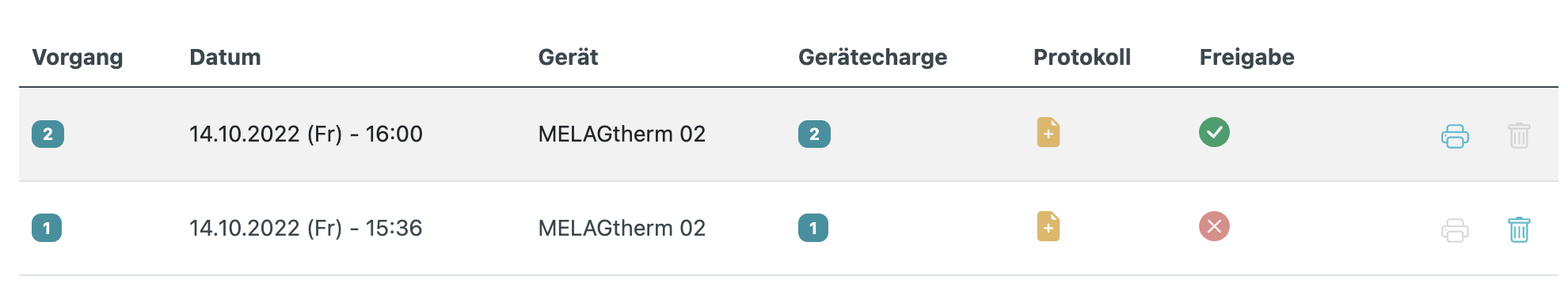 Freigaben